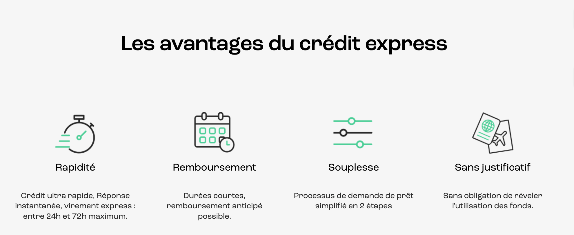 comparer les offres - avantages - credit express