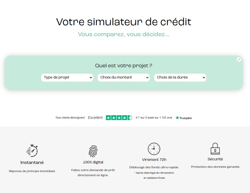 simulation de credit yougde