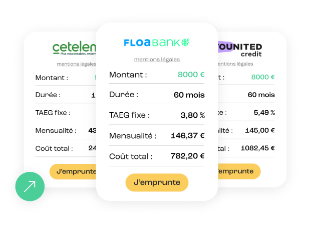 yougde comparateur - comparateur credit - yougde credit - simulation yougde